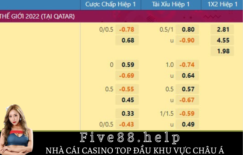 kèo hiệp 1 châu âu